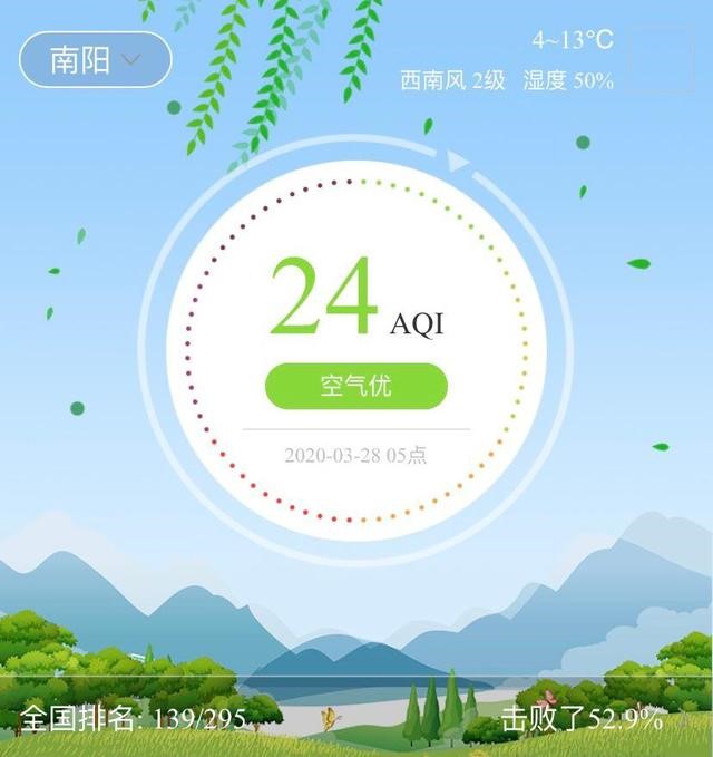 林泉環(huán)?？破铡吧鷳B(tài)環(huán)境指數(shù)”